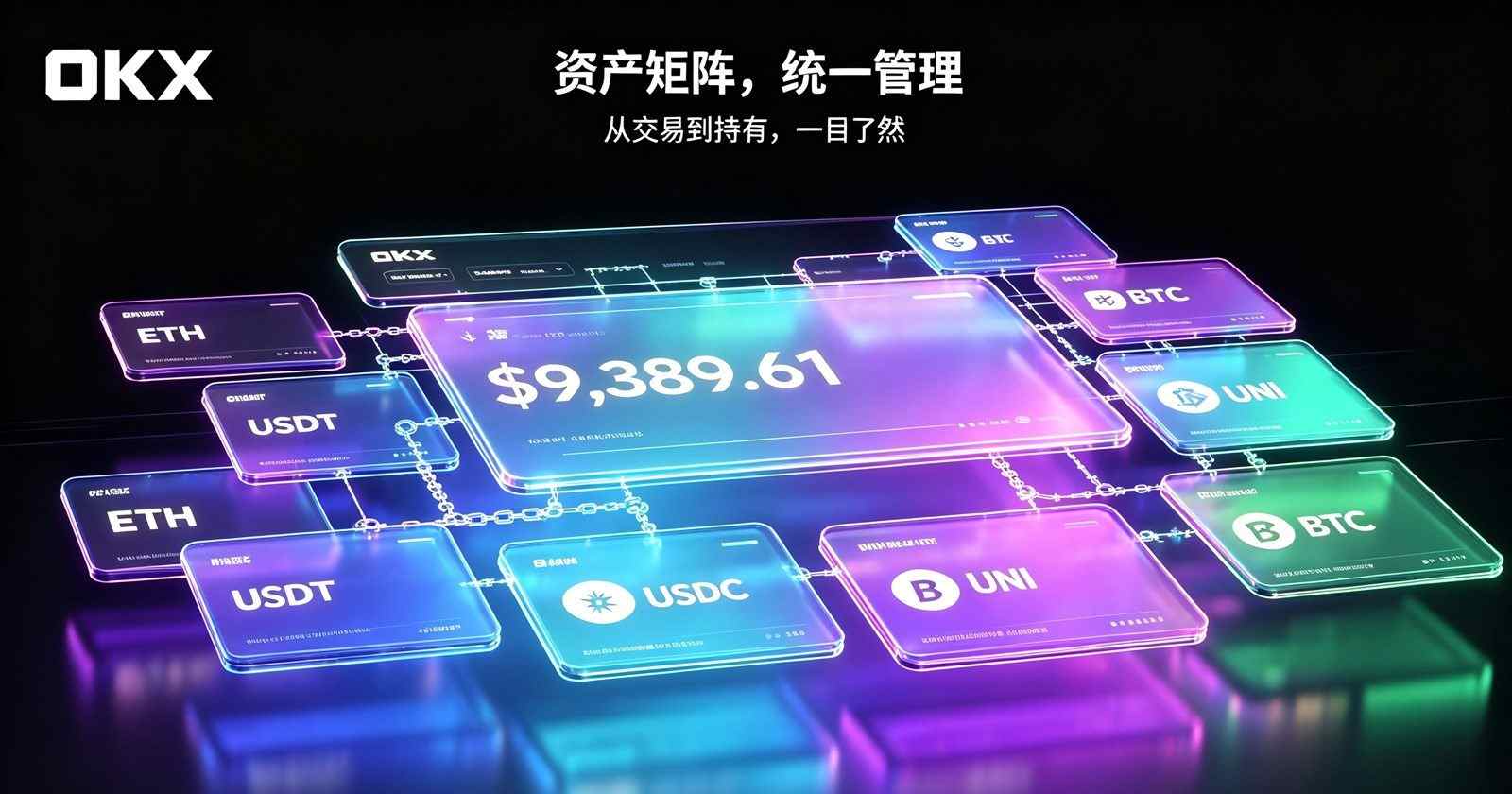 欧交易所app官网 行情界面展示